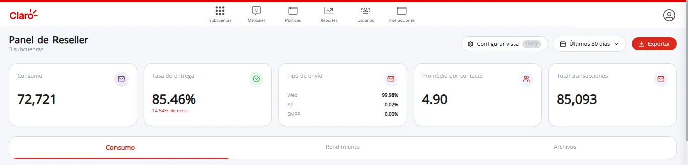 Estructura del Dashboard Reseller